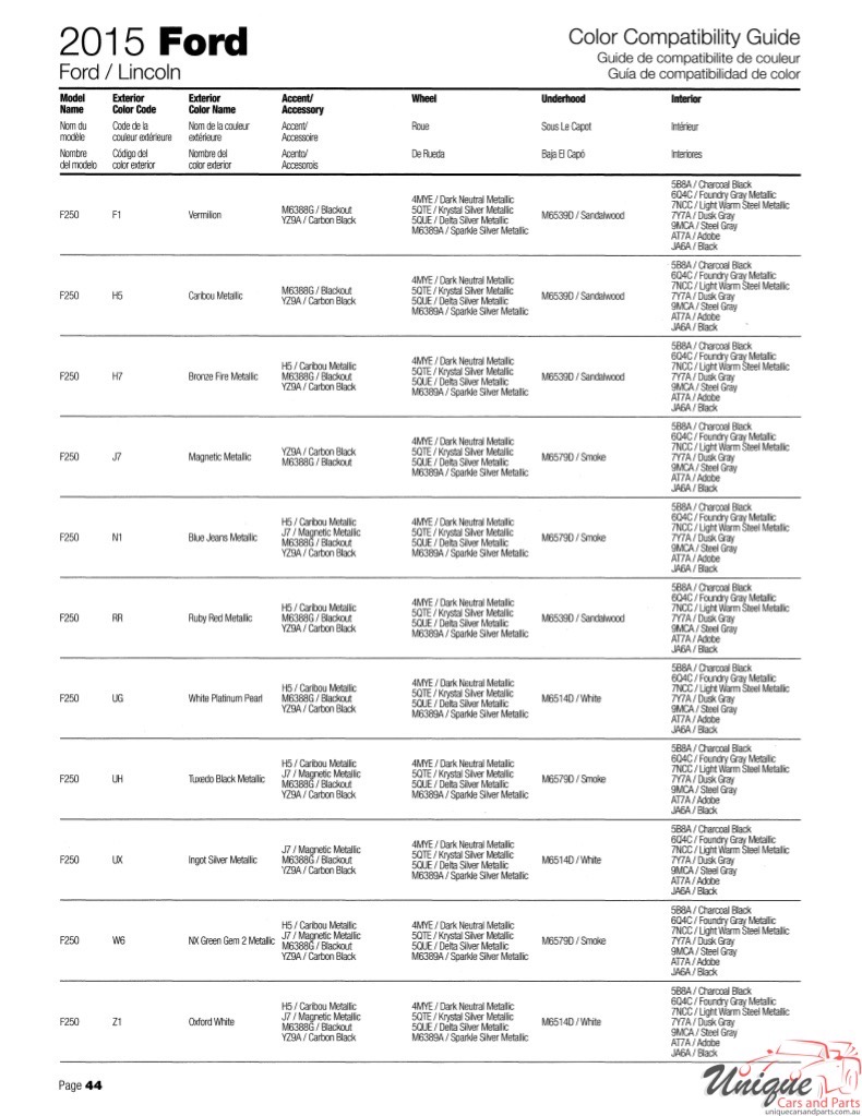 2015 Ford Paint Charts Sherwin-Williams 17